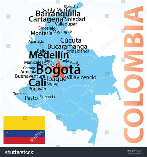 biggest cities in colombia.